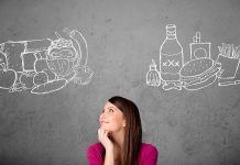 Exchange list for weight loss