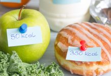 Counting Calories For Weight Loss Counting Calories For Weight Loss