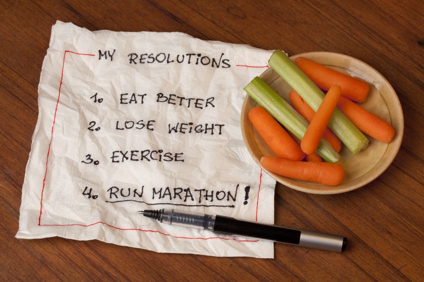 5 Ways to stick to your Fitness Resolutions this 2016