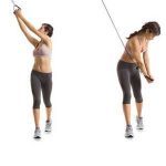 Split Stance Overhead Core Matrix