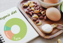 Everything You Need To Know About Indian Keto Diet Everything That You Need To Know About The Popular Keto Diet