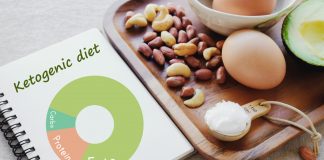 Everything You Need To Know About Indian Keto Diet Everything That You Need To Know About The Popular Keto Diet