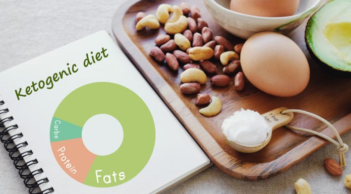 Everything You Need To Know About Indian Keto Diet Everything That You Need To Know About The Popular Keto Diet