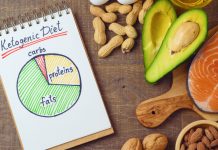 6 Ketogenic Diet Recipes That are Indian At Heart! 6 Ketogenic Diet Recipes That are Indian At Heart!