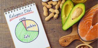 6 Ketogenic Diet Recipes That are Indian At Heart!