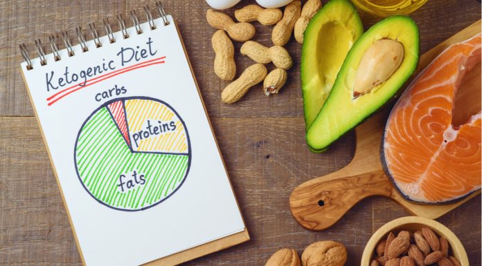 6 Ketogenic Diet Recipes That are Indian At Heart! 6 Ketogenic Diet Recipes That are Indian At Heart!