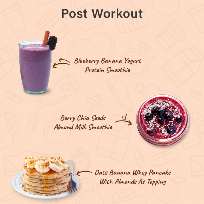 What to eat before and after a workout? Pre and PostWorkout Meal
