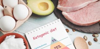 When-You-Are-in-Ketosis