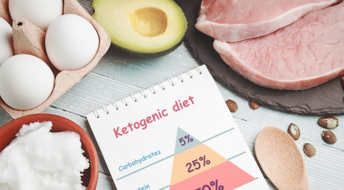 When-You-Are-in-Ketosis